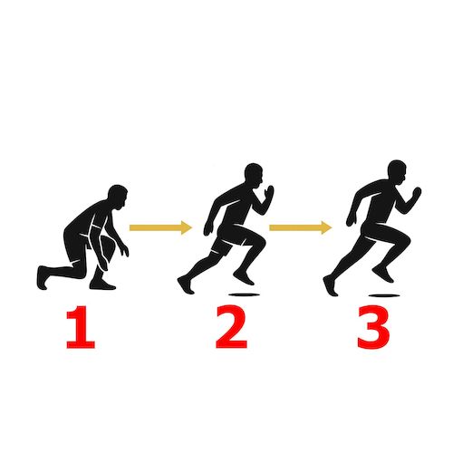 E-Coach RMAX - Sprints