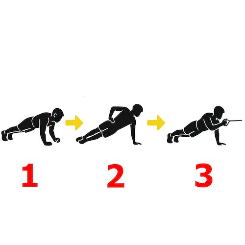 E-Coach RMAX - Gainage